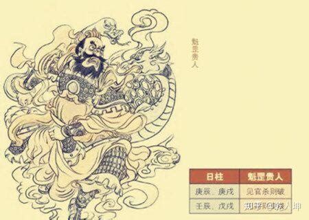 魁罡格男|详解魁罡贵人，富贵双全魁罡格